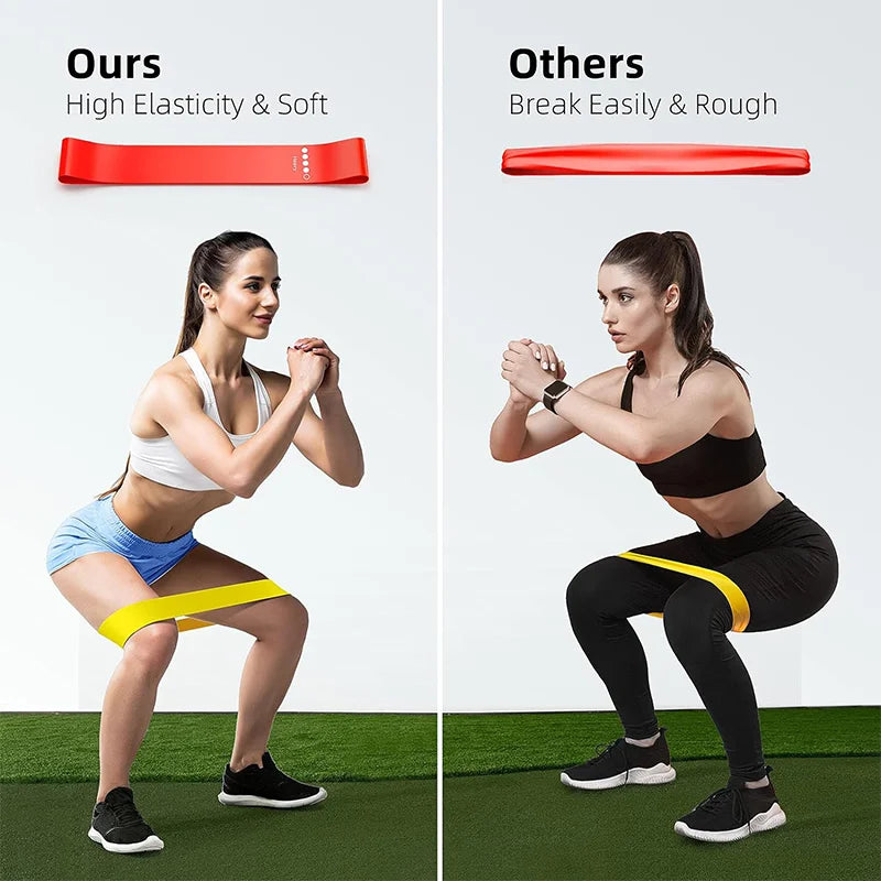 Forged Gains Resistance Bands Set — 5 Levels for Home & Gym Training