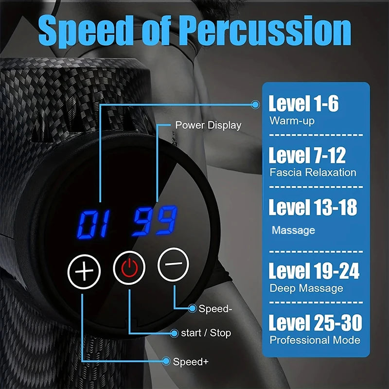 ForgedGains Pro Massage Gun — 30 Speed Deep Tissue Muscle Recovery